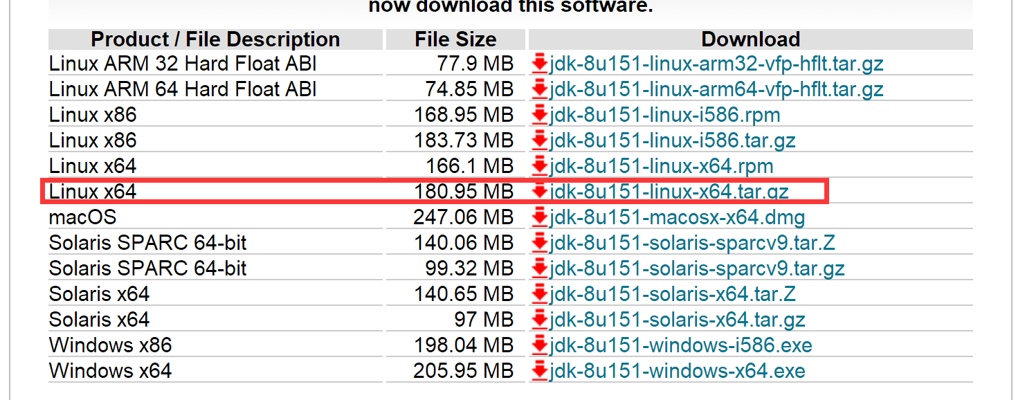 centos tomcat 配置教程,centos下如何配置tomcat 第2张 centos tomcat 配置教程,centos下如何配置tomcat 第2张