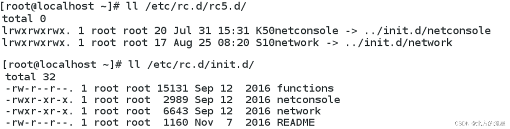 linux 启动配置详解,linux 启动配置 第1张 linux 启动配置详解,linux 启动配置 第1张