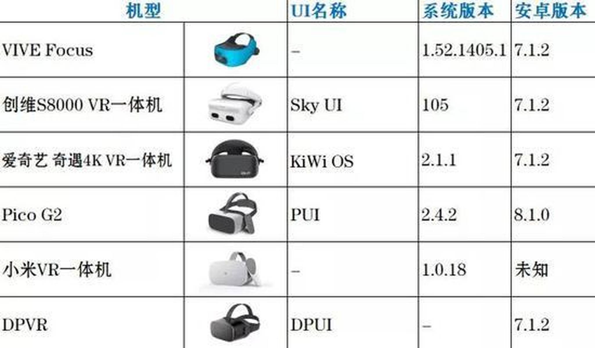 人机配置是什么意思,人机配置 第1张 人机配置是什么意思,人机配置 第1张
