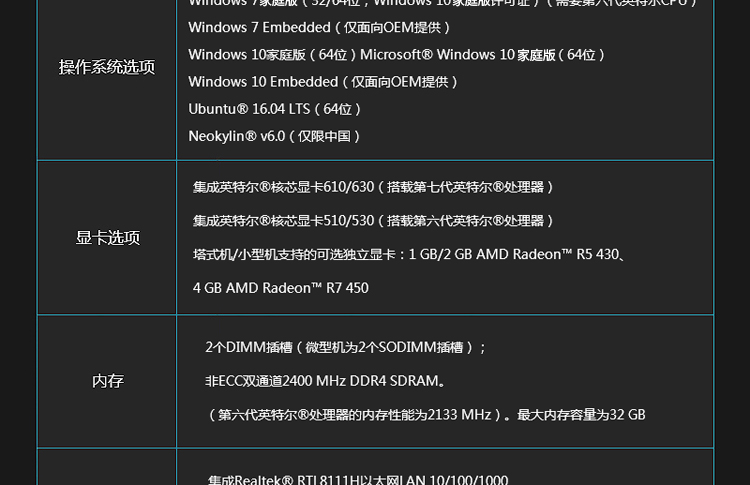 台式电脑配置 i5 怎么选?i5 处理器搭配什么显卡好 第3张 台式电脑配置 i5 怎么选?i5 处理器搭配什么显卡好 第3张
