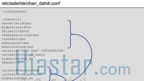 {asterisk配置}，asterisk配置教程，asterisk配置