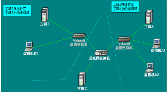 万网虚拟主机怎么样连接 第2张 万网虚拟主机怎么样连接 第2张