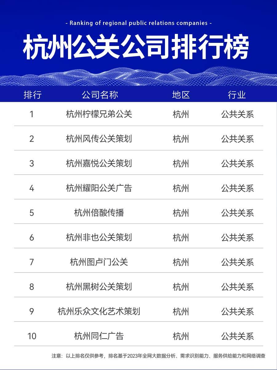 杭州android客户端开发哪家好?杭州android开发公司排名 第1张 杭州android客户端开发哪家好?杭州android开发公司排名 第1张