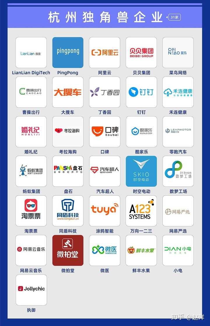 杭州android客户端开发哪家好?杭州android开发公司排名 第2张 杭州android客户端开发哪家好?杭州android开发公司排名 第2张