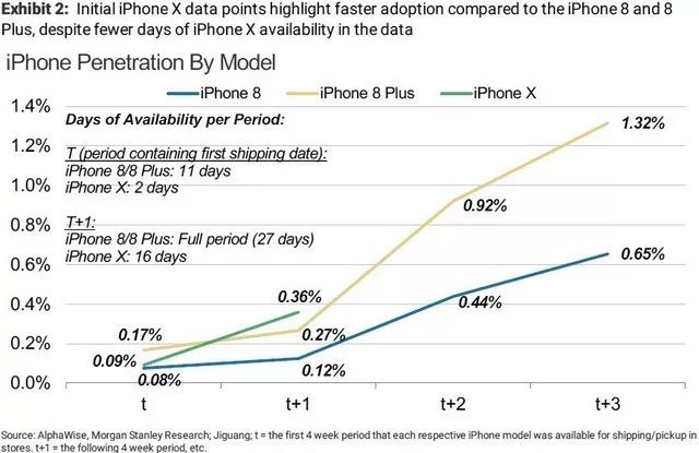 分析日志iPhone揭秘，iPhone日志分析如何影响用户体验？ 第2张