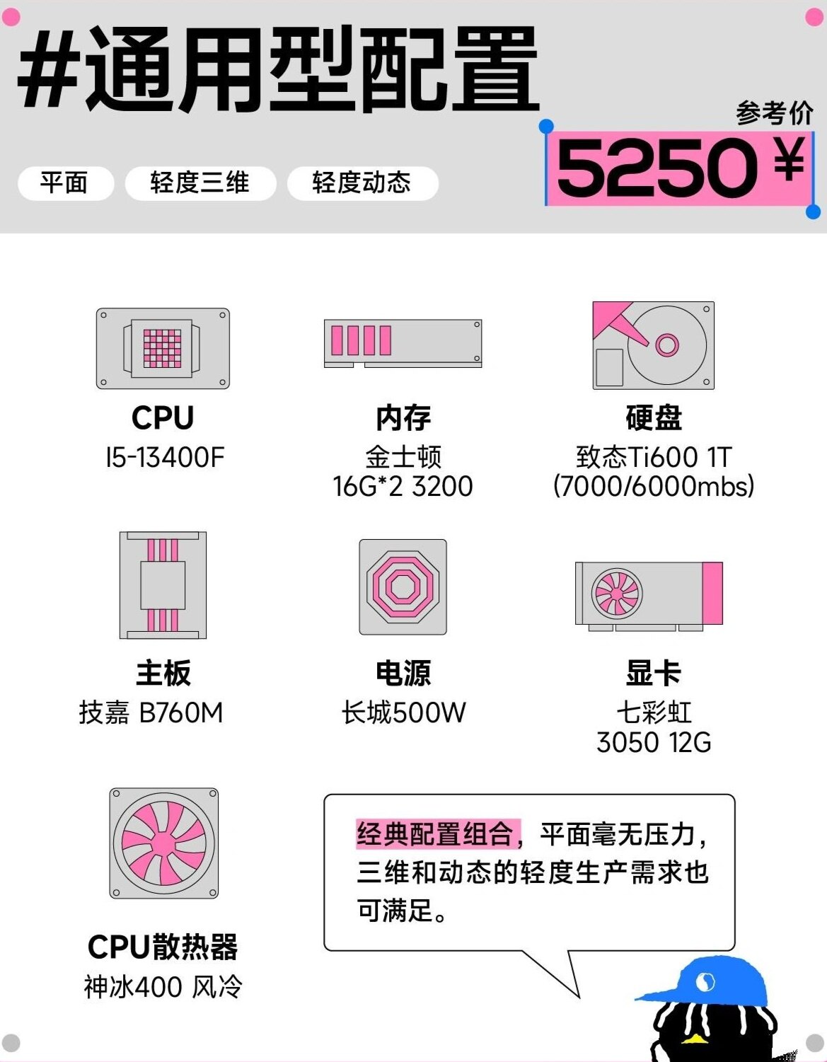 3万配置电脑怎么选?3万配置推荐 第3张 3万配置电脑怎么选?3万配置推荐 第3张