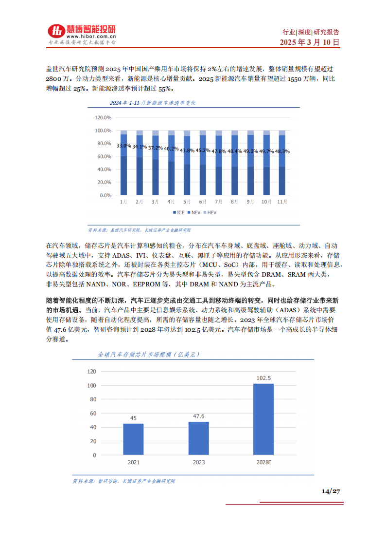 分布式存储厂商Trek,其市场定位与未来发展潜力如何? 第1张 分布式存储厂商Trek,其市场定位与未来发展潜力如何? 第1张