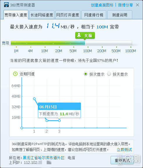 公网加速效果如何?是否值得选择? 第1张 公网加速效果如何?是否值得选择? 第1张