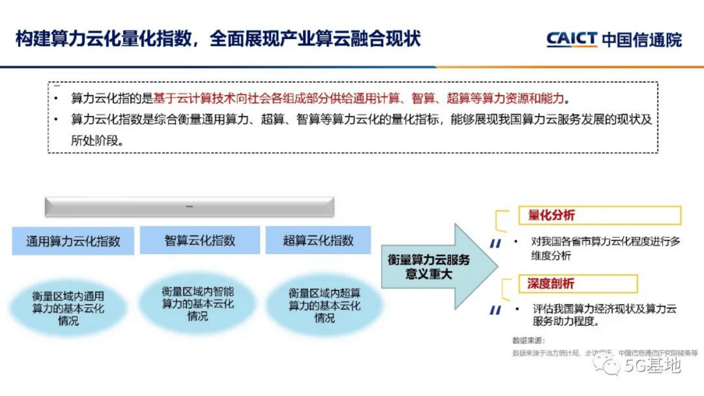 在公有云背景下，我国云计算产业面临哪些挑战与机遇？ 第3张