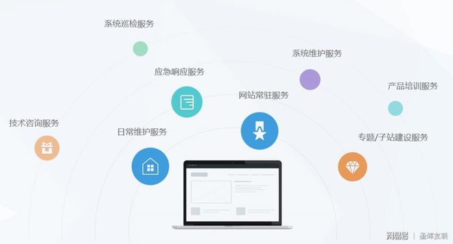 开发建设信息的网站是什么,开发建设信息 第1张 开发建设信息的网站是什么,开发建设信息 第1张