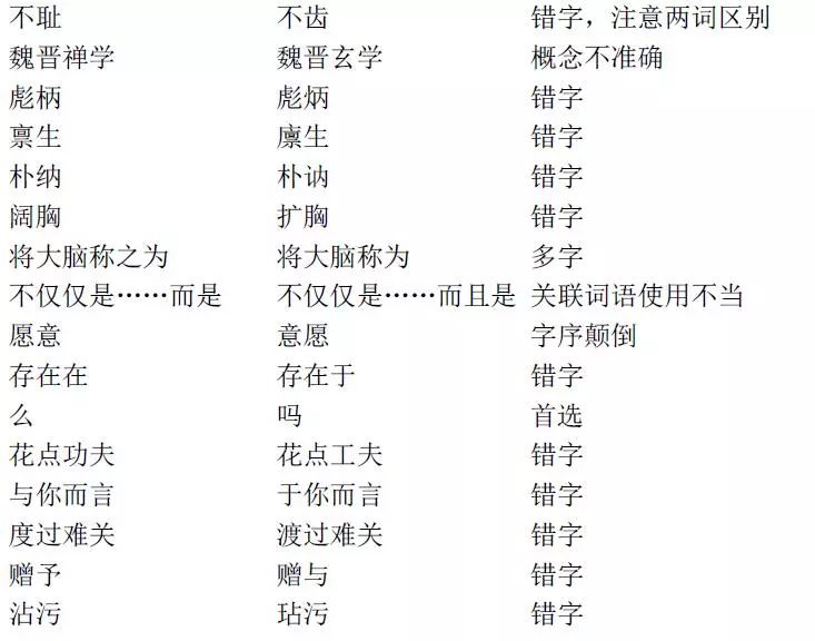 文档边缘无故多字?揭秘左边多余文字的奥秘! 第3张 文档边缘无故多字?揭秘左边多余文字的奥秘! 第3张