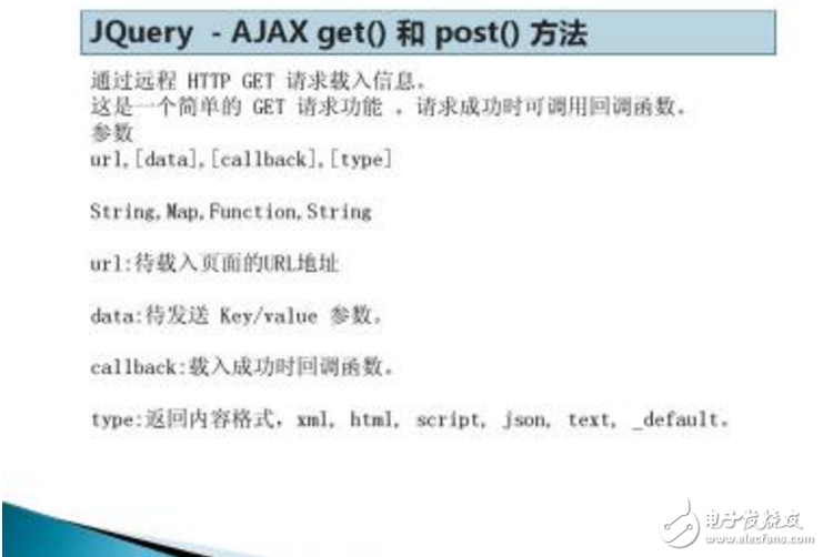 jquery ajax配置出错怎么办?jquery ajax配置教程 第3张 jquery ajax配置出错怎么办?jquery ajax配置教程 第3张