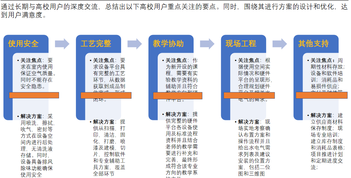 公有云建设SLA,如何确保服务质量与用户满意度? 第1张 公有云建设SLA,如何确保服务质量与用户满意度? 第1张
