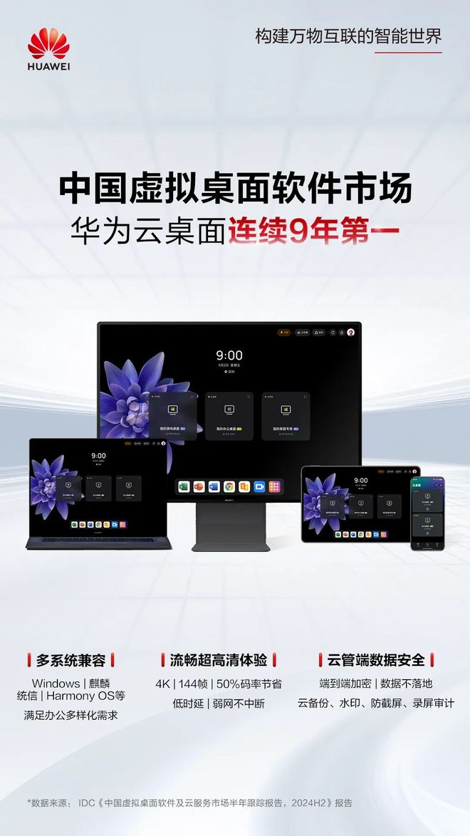 中电华联虚拟主机怎么样 第3张 中电华联虚拟主机怎么样 第3张