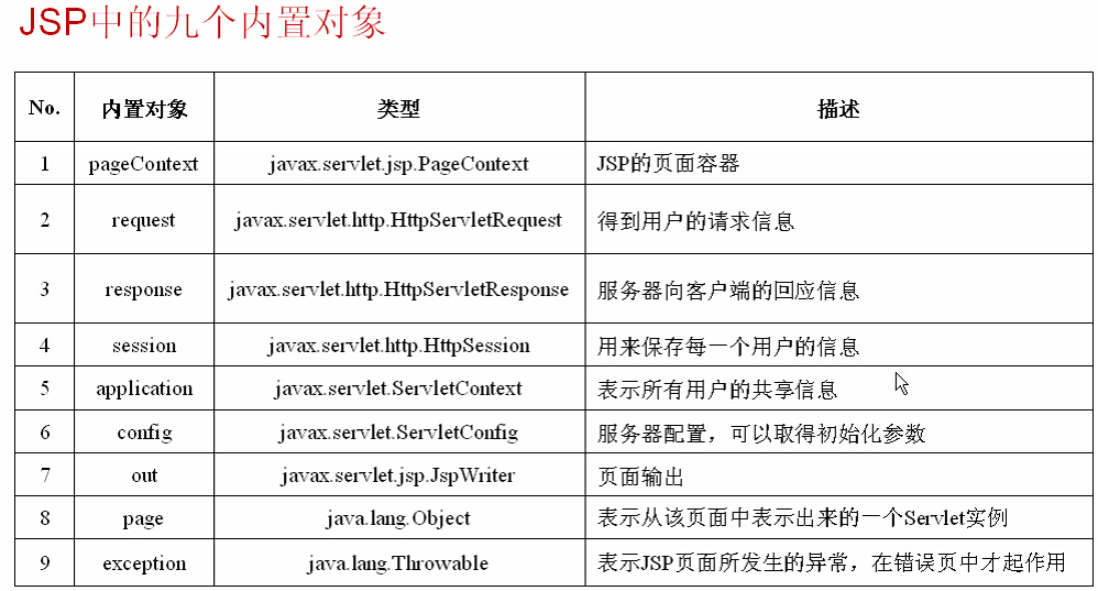 javacpp怎么用 第2张 javacpp怎么用 第2张