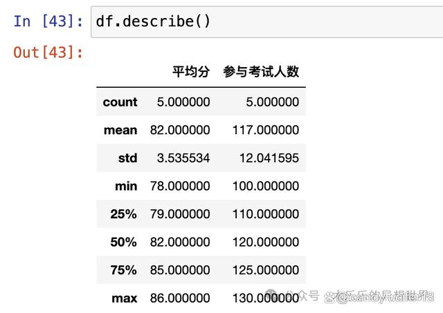 如何详细查询数据库表中各字段的具体属性值? 第1张 如何详细查询数据库表中各字段的具体属性值? 第1张