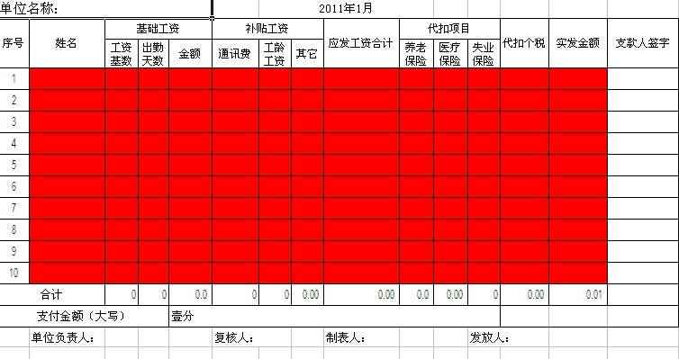 Excel表格中红色出现的原因有哪些？揭秘红色警示背后的秘密！ 第1张