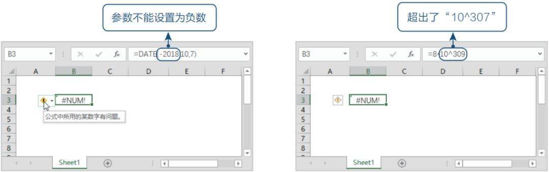Excel除法为何常出现错误?探究背后的原因与解决之道。 第1张 Excel除法为何常出现错误?探究背后的原因与解决之道。 第1张