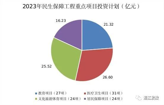 湛江网页开发公司哪家好?湛江网站建设费用多少 第3张 湛江网页开发公司哪家好?湛江网站建设费用多少 第3张