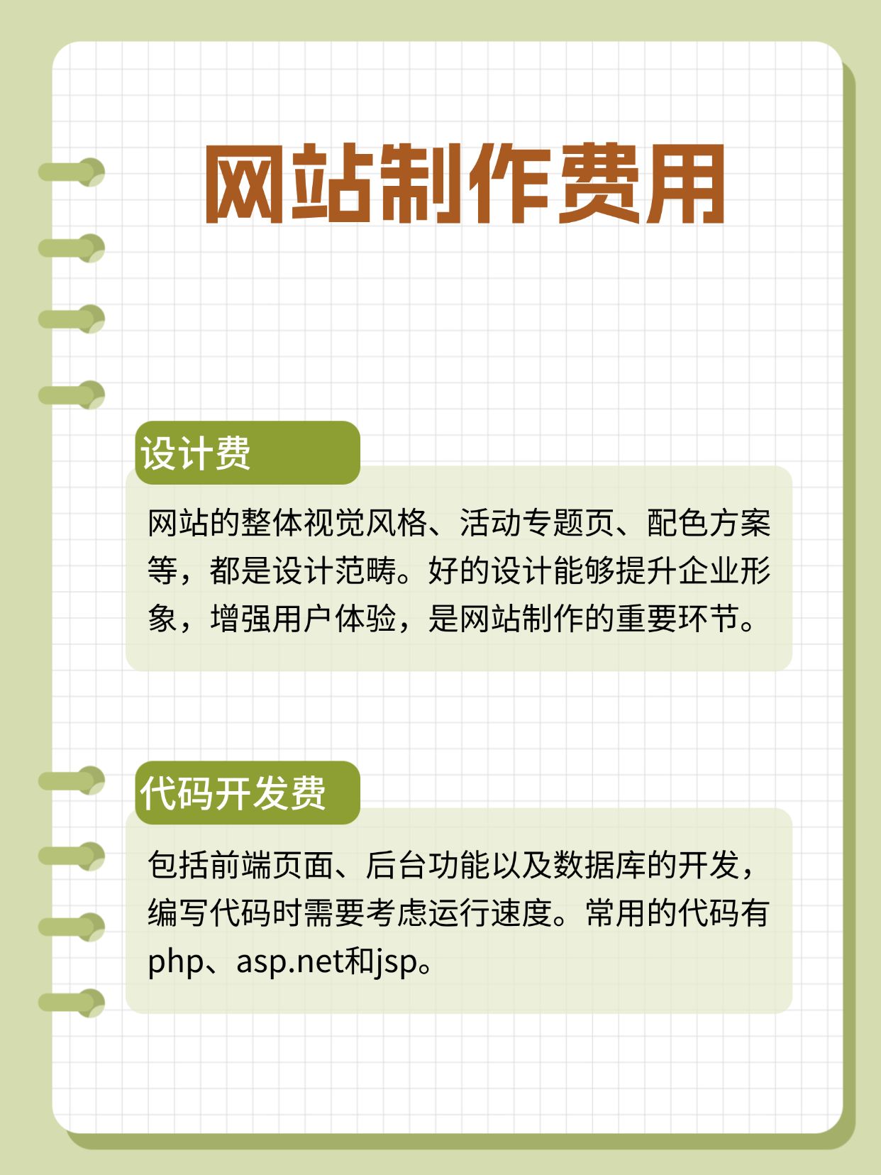 信网页版制开发难吗,网页定制开发费用 第3张 信网页版制开发难吗,网页定制开发费用 第3张