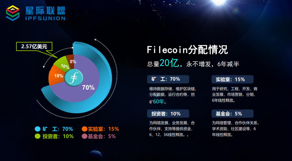 湖南ipfs服务器配置虚拟主机 第3张 湖南ipfs服务器配置虚拟主机 第3张