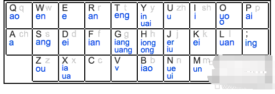 双拼域名很值钱吗?双拼域名多少钱一个 第2张 双拼域名很值钱吗?双拼域名多少钱一个 第2张