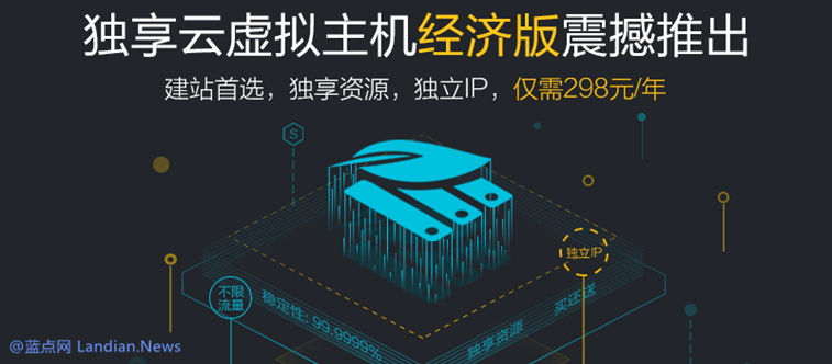 阿里云虚拟主机速度快吗