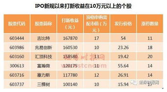 咸宁制作网站开发多少钱,咸宁网站建设公司 第1张 咸宁制作网站开发多少钱,咸宁网站建设公司 第1张