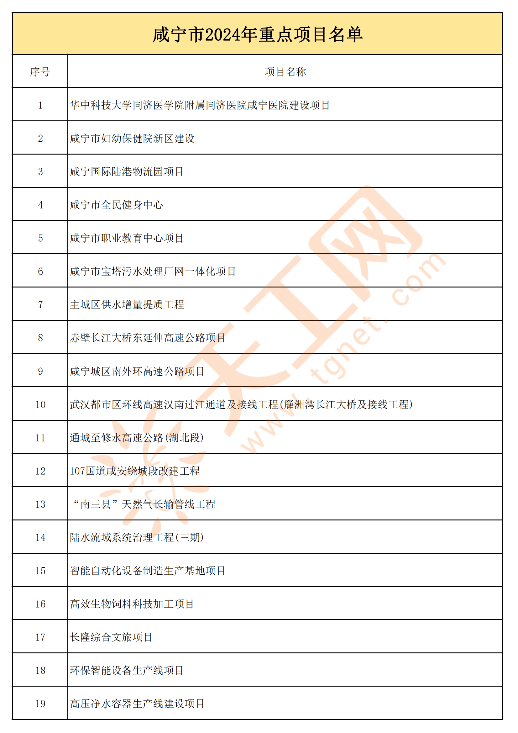 咸宁制作网站开发多少钱,咸宁网站建设公司 第2张 咸宁制作网站开发多少钱,咸宁网站建设公司 第2张
