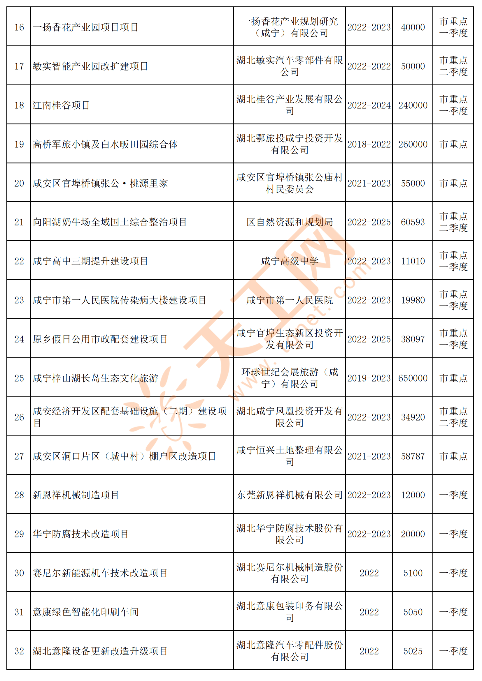 咸宁制作网站开发多少钱,咸宁网站建设公司 第3张 咸宁制作网站开发多少钱,咸宁网站建设公司 第3张