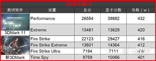 1080p配置要求是什么,玩1080p游戏需要什么配置 第2张 1080p配置要求是什么,玩1080p游戏需要什么配置 第2张
