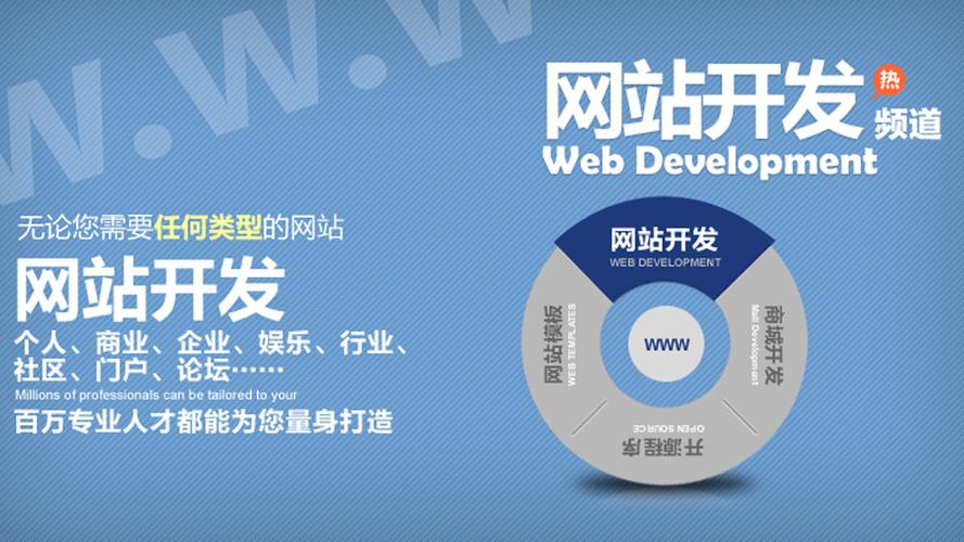 微开发的网址是什么?微开发平台官网入口地址 第1张 微开发的网址是什么?微开发平台官网入口地址 第1张