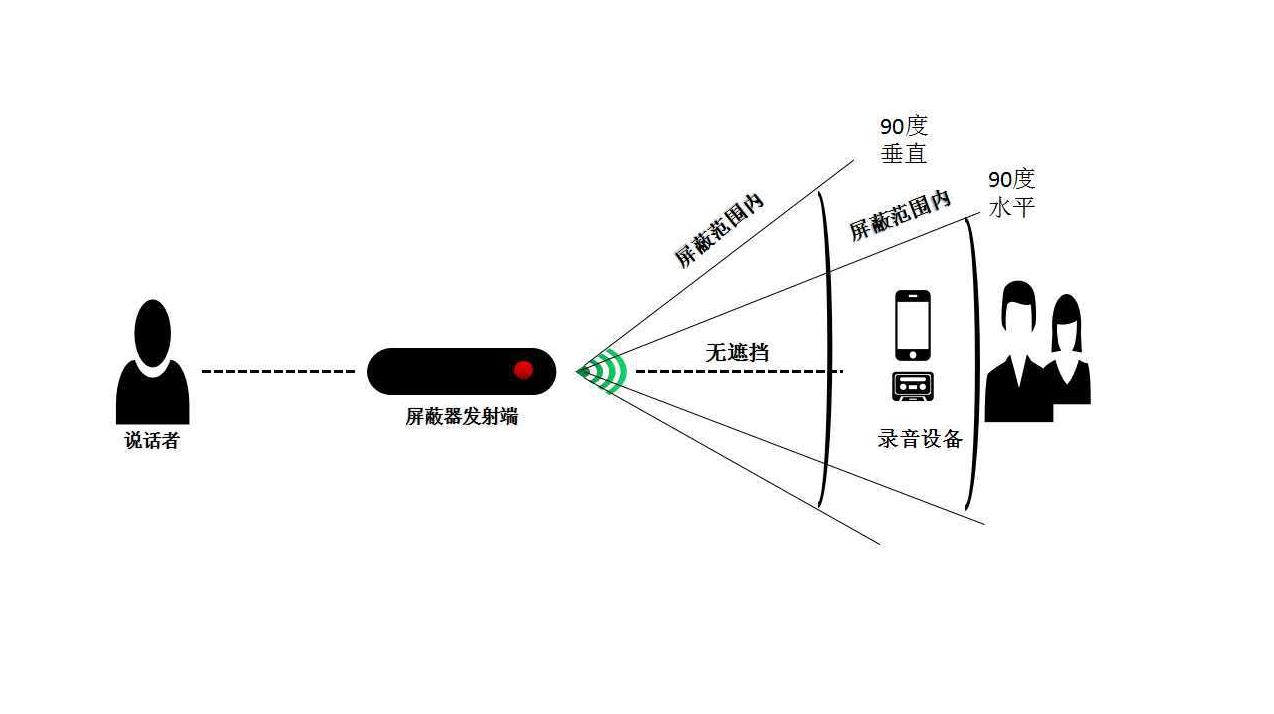 新信息无声之谜为何新信息发布后却无声音响应,原因何在? 第3张 新信息无声之谜为何新信息发布后却无声音响应,原因何在? 第3张