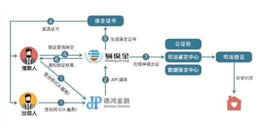 P2P服务器突然断开,背后原因是什么?网络连接稳定性如何保障? 第1张 P2P服务器突然断开,背后原因是什么?网络连接稳定性如何保障? 第1张