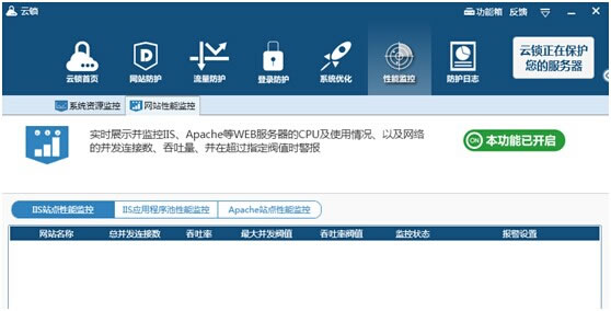 服务器装云锁真的有用吗?对网站安全提升大吗? 第3张 服务器装云锁真的有用吗?对网站安全提升大吗? 第3张
