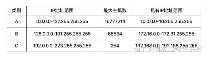 如何获取域名的ip,域名解析ip查询 第3张 如何获取域名的ip,域名解析ip查询 第3张