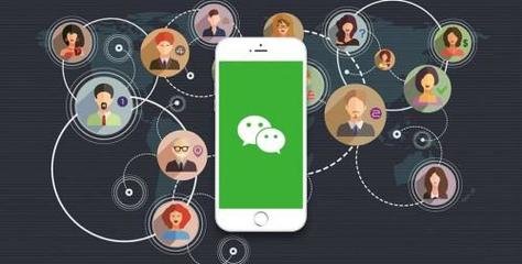 微信开发团队联系,微信开发团队联系方式