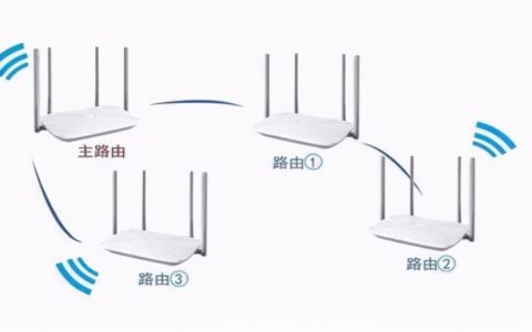 配置路由器网关,路由器网关怎么设置 第2张 配置路由器网关,路由器网关怎么设置 第2张
