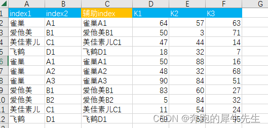 如何精确筛选出两个数据库中表格内容的具体差异点? 第1张 如何精确筛选出两个数据库中表格内容的具体差异点? 第1张