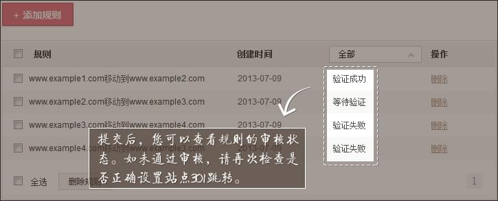 域名注册联系人怎么改?域名注册联系人变更流程 第1张 域名注册联系人怎么改?域名注册联系人变更流程 第1张