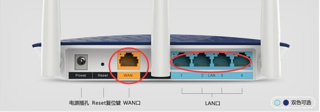 路由器配置模式是什么,路由器配置模式 第2张 路由器配置模式是什么,路由器配置模式 第2张