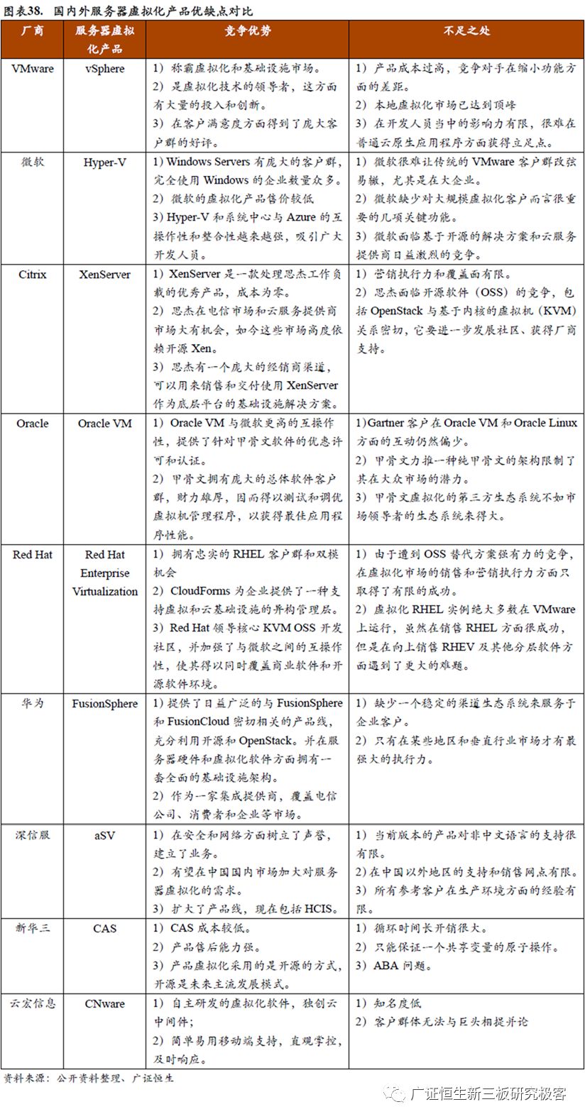 国内云虚拟主机免备案?解析备案政策及免备案可能性! 第2张 国内云虚拟主机免备案?解析备案政策及免备案可能性! 第2张