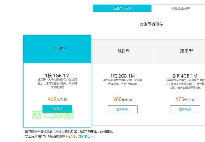 阿里云服务器新手怎么用?零基础入门指南在这里 第2张 阿里云服务器新手怎么用?零基础入门指南在这里 第2张