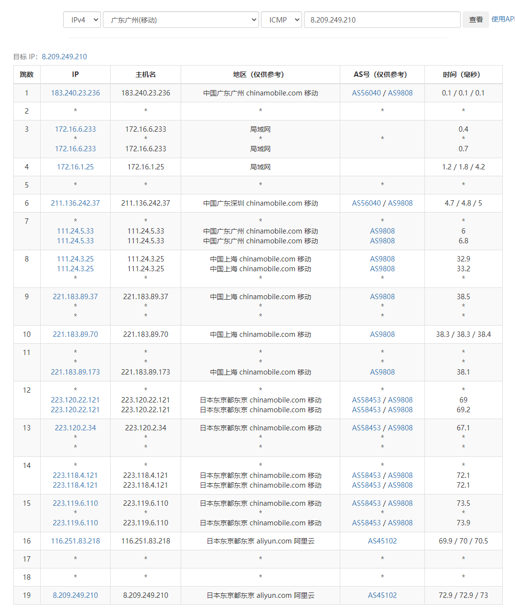 日本网站服务器租用哪家好?价格和性能怎么选? 第1张 日本网站服务器租用哪家好?价格和性能怎么选? 第1张