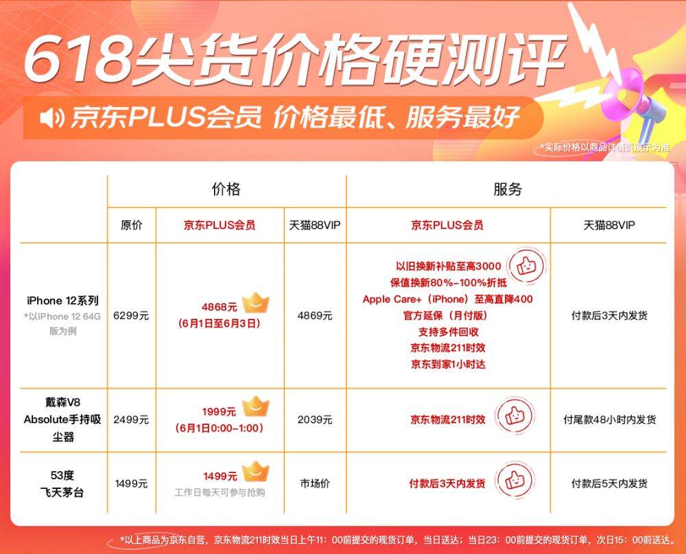 山东哪里能买到ibm服务器?价格和服务怎么样? 第1张 山东哪里能买到ibm服务器?价格和服务怎么样? 第1张