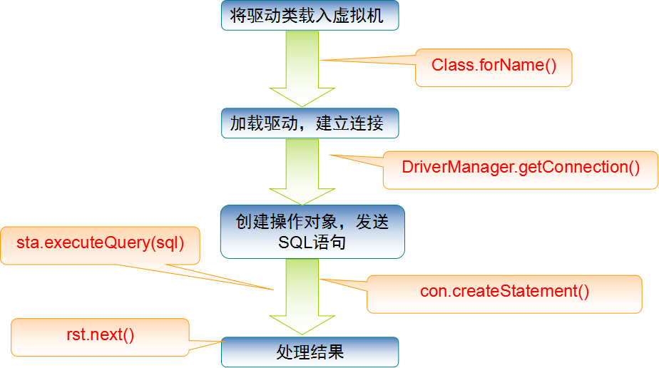 Java如何获取src路径? 第3张 Java如何获取src路径? 第3张