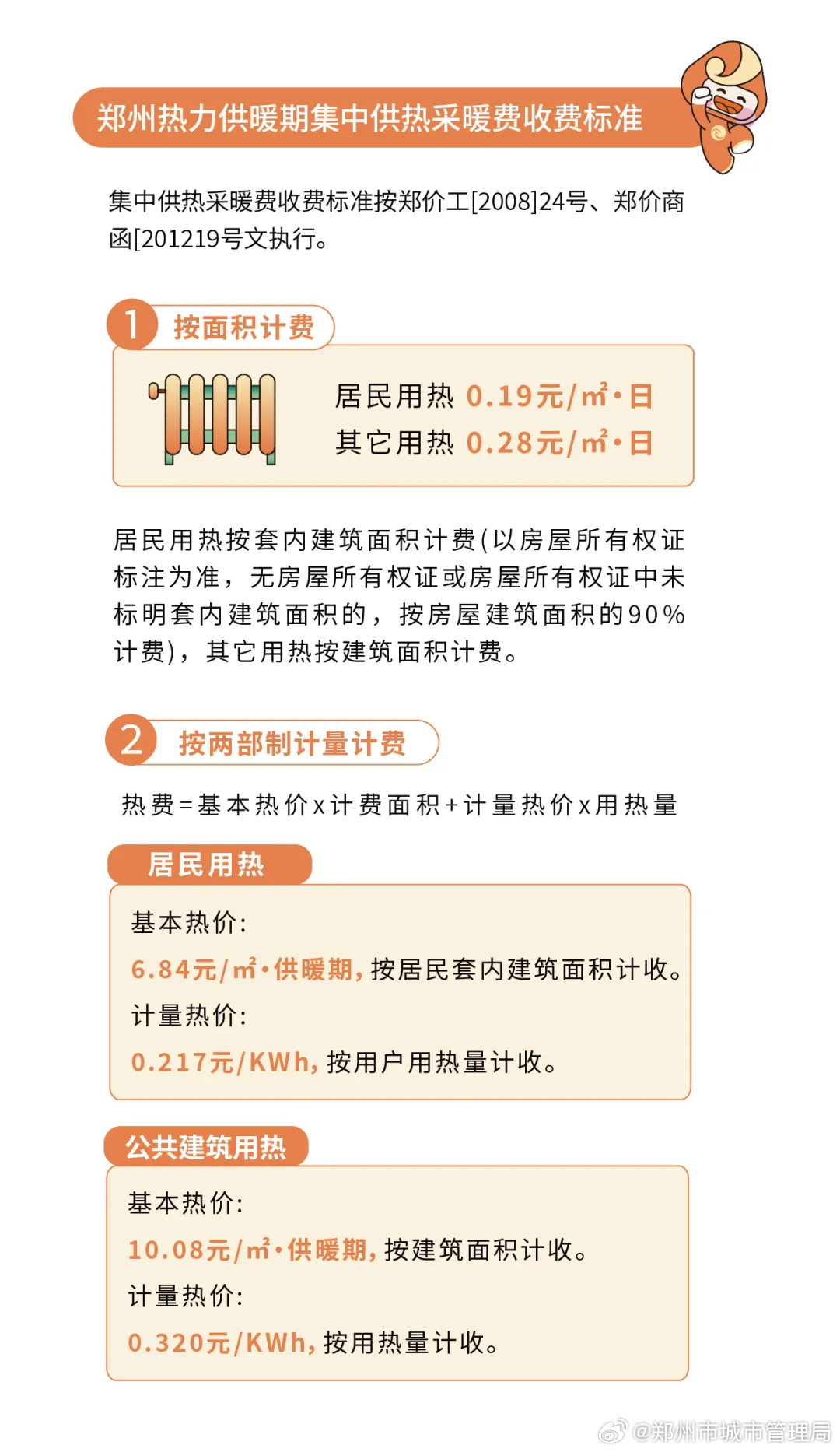 郑州app简单开发多少钱，郑州app开发价格