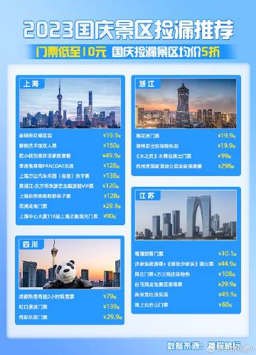 郑州app简单开发多少钱,郑州app开发价格 第2张 郑州app简单开发多少钱,郑州app开发价格 第2张