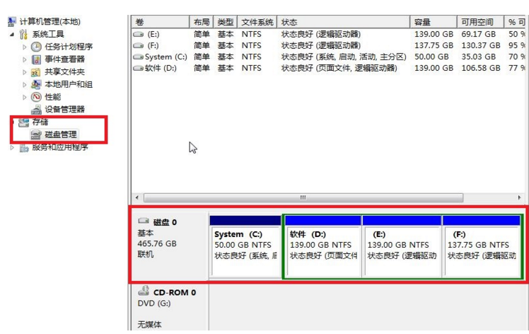 win7系统对电脑硬件的最低配置要求是什么? 第2张 win7系统对电脑硬件的最低配置要求是什么? 第2张