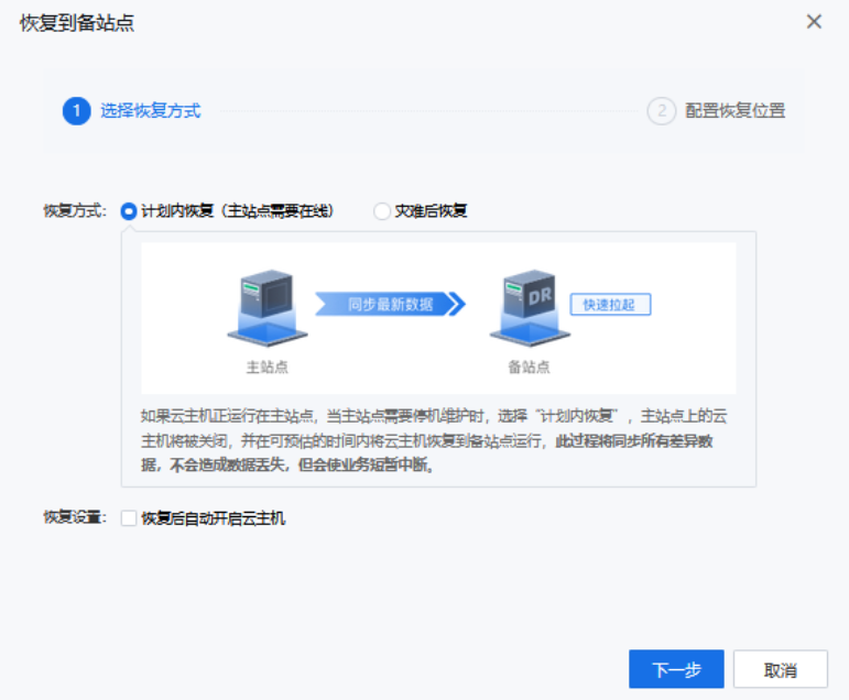 虚拟主机备份还原服务具体位置是哪里?如何快速找到并操作? 第1张 虚拟主机备份还原服务具体位置是哪里?如何快速找到并操作? 第1张